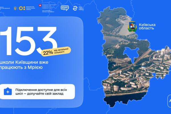 До екосистеми Мрія вже підключилися 153 школи Київської області